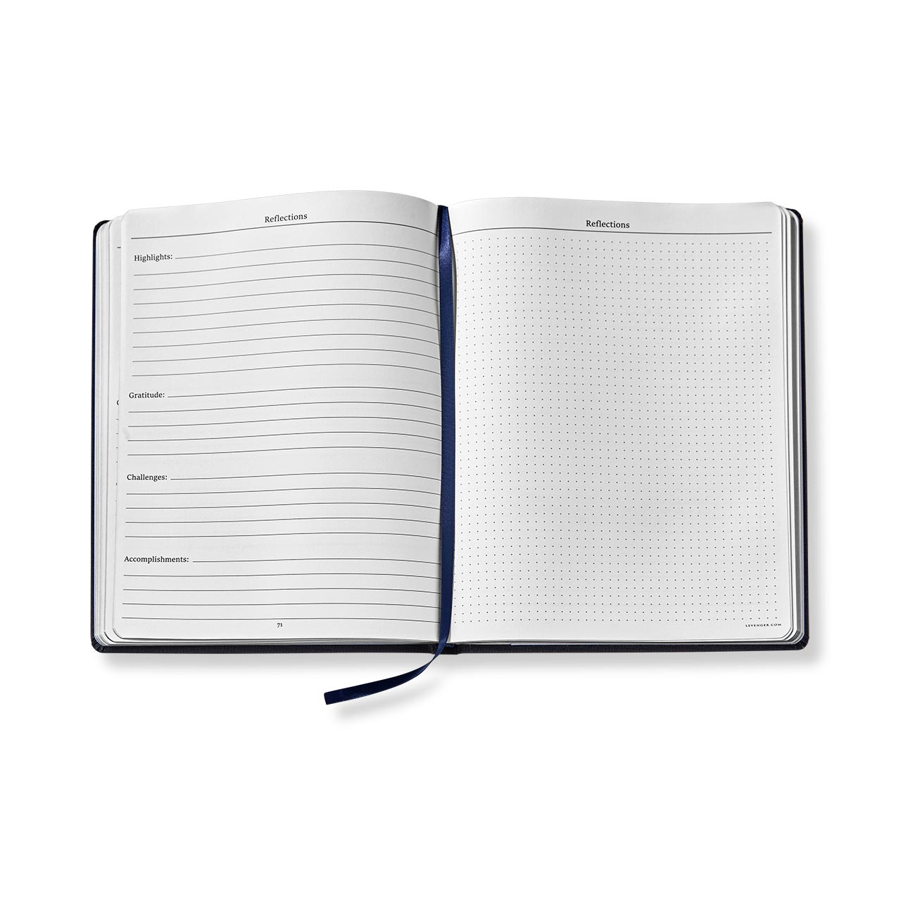 The Year Keeper Ledger