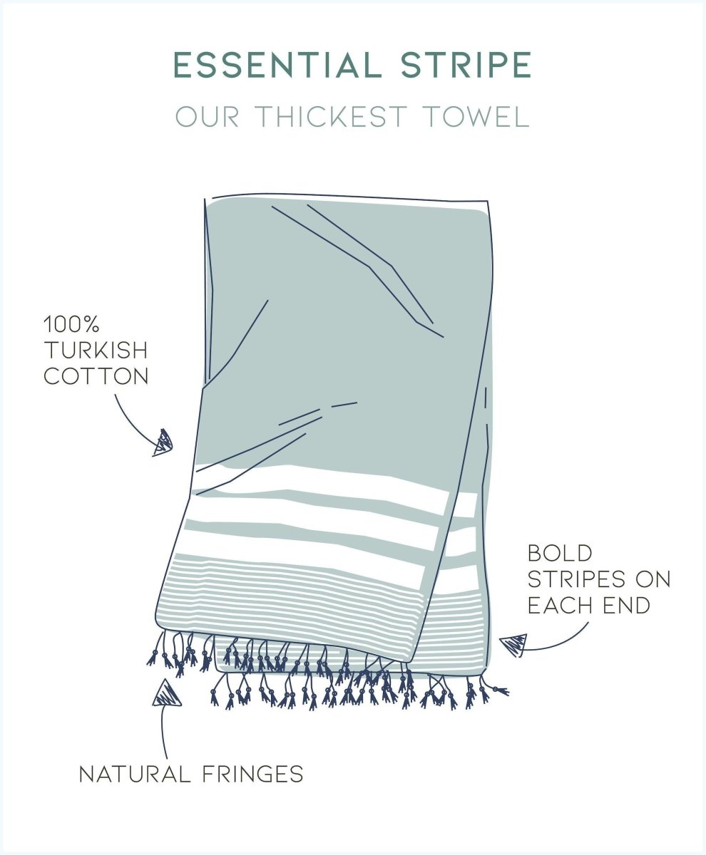Essential Stripe Turkish Towels – Beautiful, Versatile, and Quick-Drying